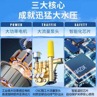 高压洗车机家用2洗0DHF车神器便携式 2泵v高压水枪洗车高压清洗机