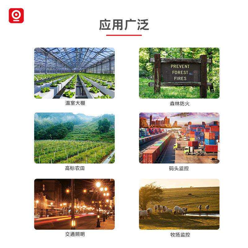有人太阳能光伏供电系统BMS发电效率高户外供电M6030/M12060储能