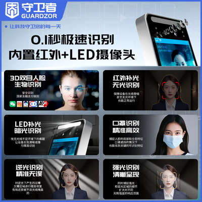 人脸识别门禁自动开关门机系统指纹密码不锈钢庭院门公司小区家用