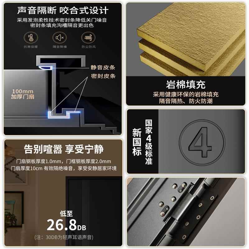 飞普乐甲级防盗门家用入户门岩棉填充进户子母门智能密码锁安全门