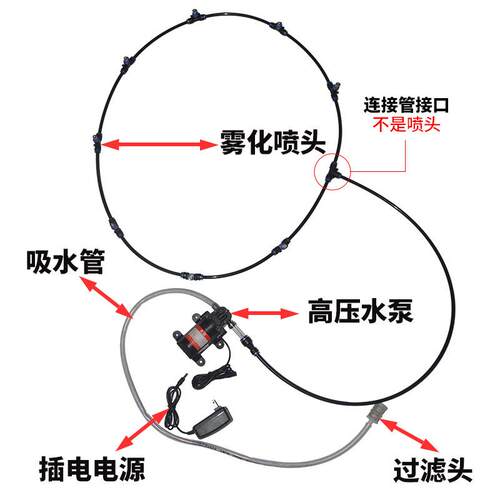 鹏音伴工业喷雾风扇加水雾改装降温通风机喷雾户外高压水泵厂房水风扇喷雾配件