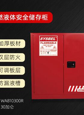 工业化学品柜可燃液体存放柜防火防爆柜30加仑WA810300R