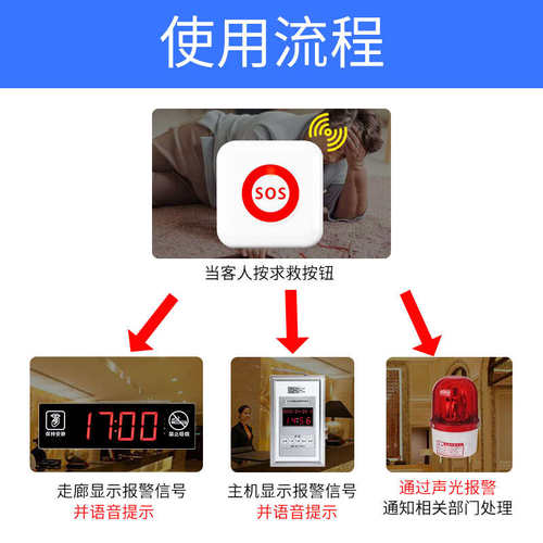 医院酒店工厂紧急报警系统宾馆客房卫生间紧急报警器工厂缺料报警