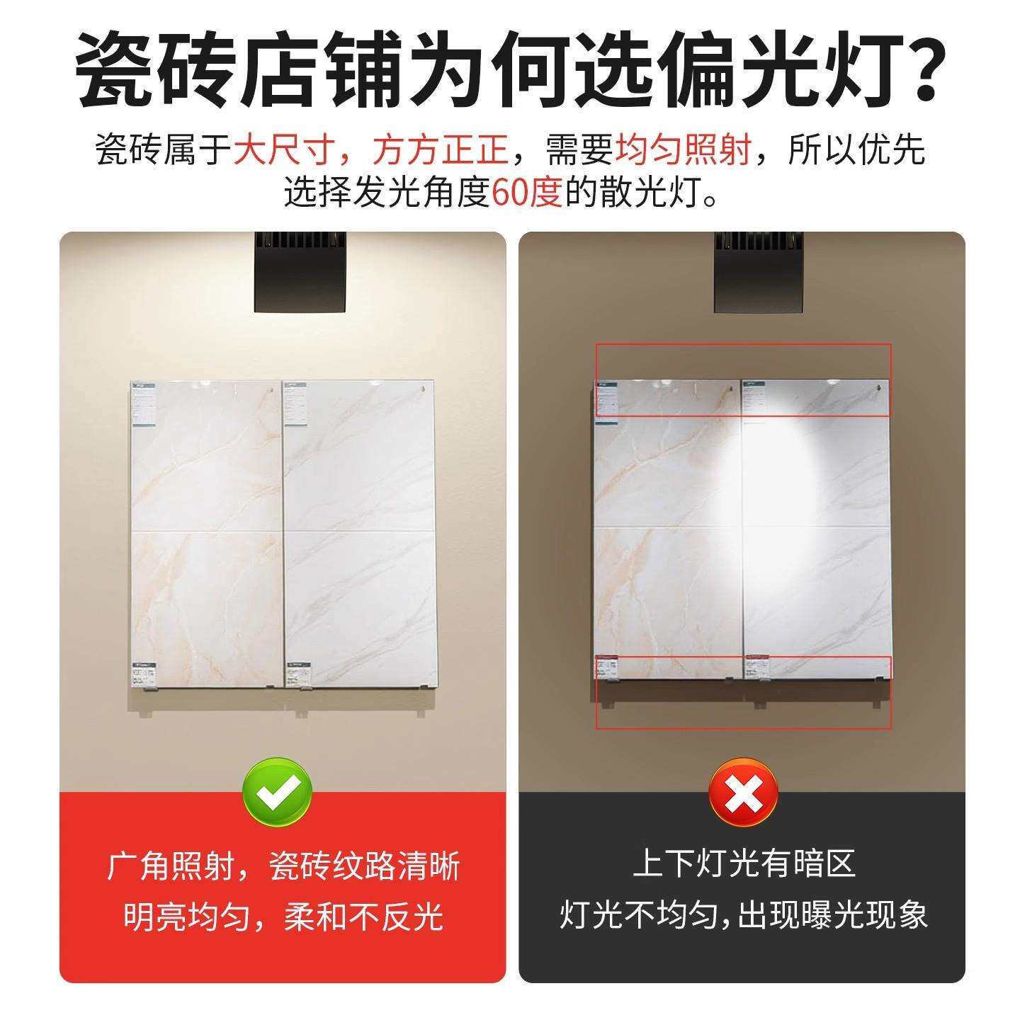 瓷砖店专用射灯35瓦散光陶瓷偏光铲子灯30W地砖样板展厅led轨道灯