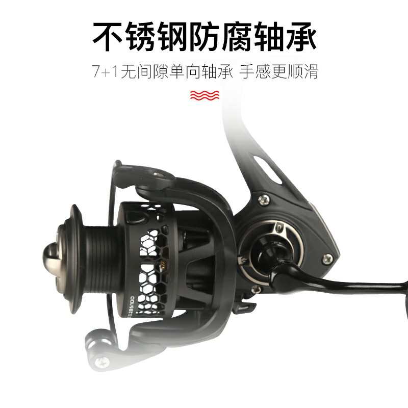 猎王路亚碳素纺车轮轻量化远投金属正品矶钓海竿淡水征途杆配轮