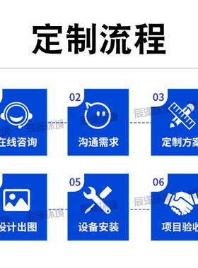 体化自71动反冲洗净水器一 地下水造饮用集成式模块改设化净水备