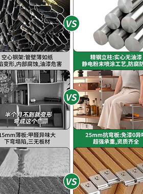 日式置子物F99MT5SS架落地光轴客架厅多层纳架厨房阳台储收物书柜