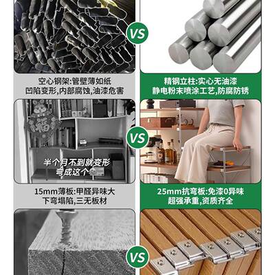 日式置子物F99MT5SS架落地光轴客架厅多层纳架厨房阳台储收物书柜