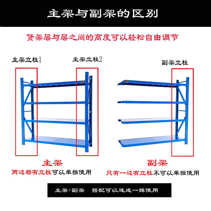 仓储仓库货架轻型中型重型货架四层层板货架铁架子家用货架置物架