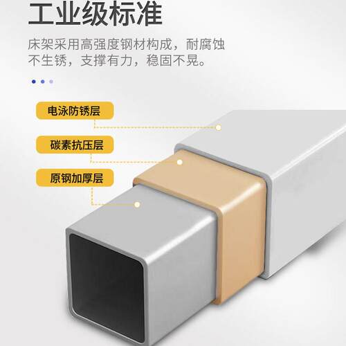 诊所门诊床用检查床ZLC-01医院输液床B用超床家用康医单复床医用