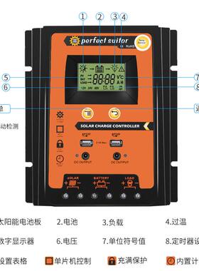PWM太阳能控制器30A50A70A离网12V24V系统发电路灯控制光伏