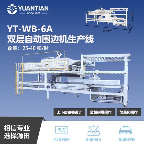 床垫智造专利设计全自动双层围边机YT-WB-6A全自动包边
