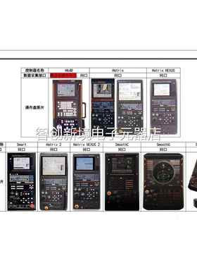 RUNIT- 4/6 SF/SE-PW30/PWH30--CA FCA C64/C5HCMFS23B-S15 -三菱
