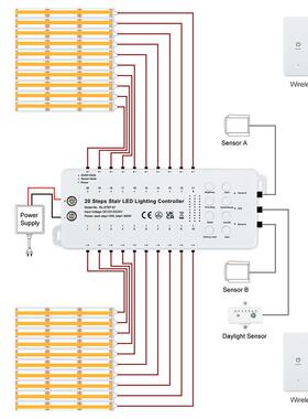 JM-RL-STEP-07楼梯照明控制器红外带光感感应器控无线面HLN板制器