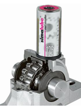 轴润滑SL01-0/SL0承-1265/SL101-250智能加脂ZFB器全自动加油/节