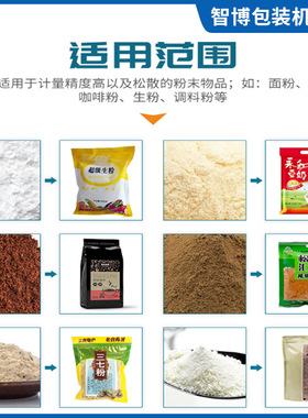 全自动预制袋粉给末包装机奶VKX粉袋装 包机 装粉末水平袋包装机