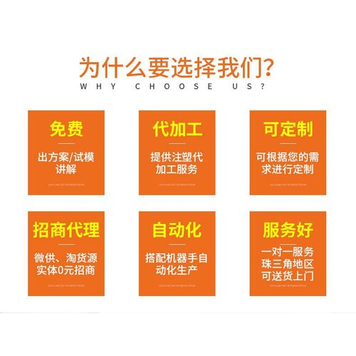 安全卡扣注塑机 标机TC-40- 准跨境商用标准立0式628注P塑机