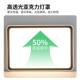 大观9029园客厅吸胡顶现代简约新中式 2桃木色卧室客灯厅灯大厅主