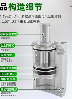 HDLH木定位气缸开料机工雕刻机大缸全4气0X30-0/3/5455/25气动飞