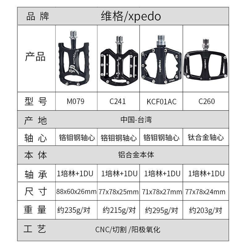 Xpedo维格C260 轻量钛合金铝合金公路折叠自行车脚踏 KCF01AC