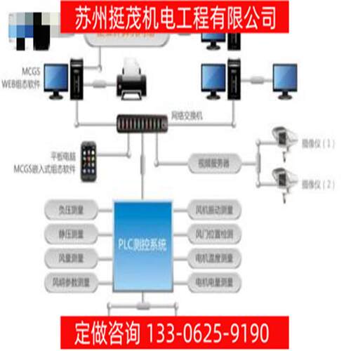 挺茂厂家直销 中央除尘设备 中央除尘系统车间除尘设备安装工程