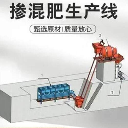 BB掺混设备全自动bb机械设备智能控制配料系统厂