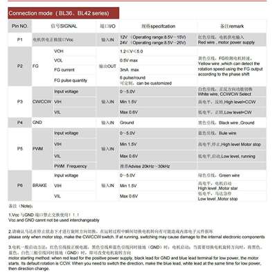 BL3657直流无刷电机速电机马达内置驱动555无刷2线3线4线5线6线