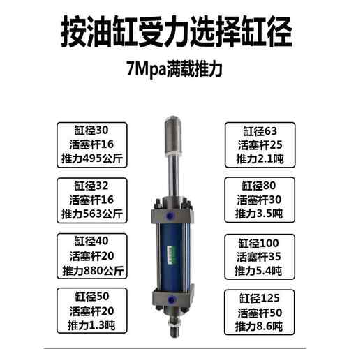 MOB轻型双出轴可调油缸32/40/50/63/80/100/125/双向升降小型液压