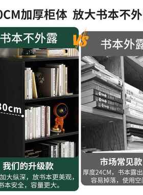 书架落地置物架简书柜子墙转角分VVJ靠层架收纳易架卧室展示架小