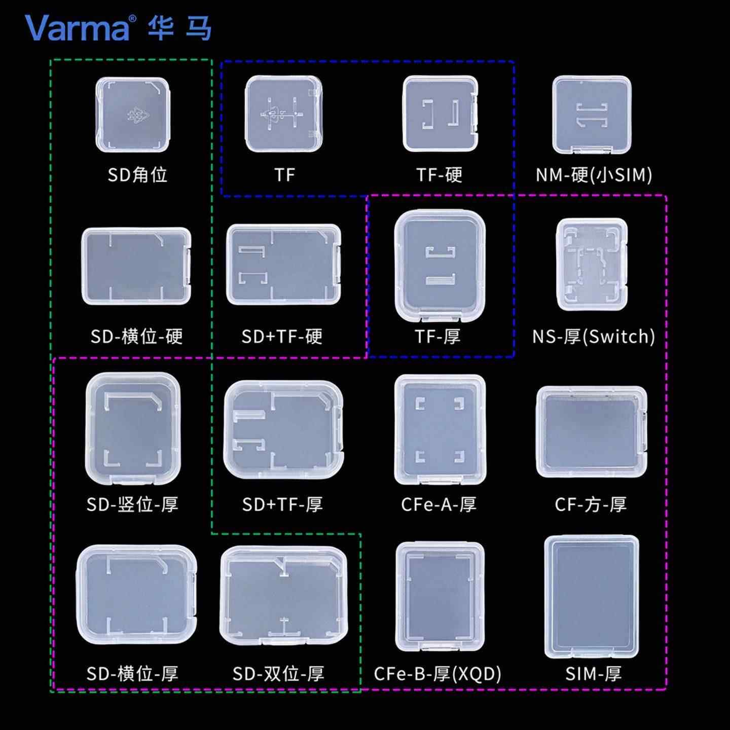 TF卡SD卡CF卡收纳盒存储卡保护盒双卡盒内存卡pp小白盒存储卡盒子