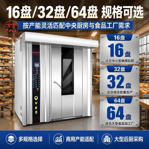 喆研热风旋转炉16盘32盘64盘可定制对流旋转炉食品厂烤红薯旋转炉