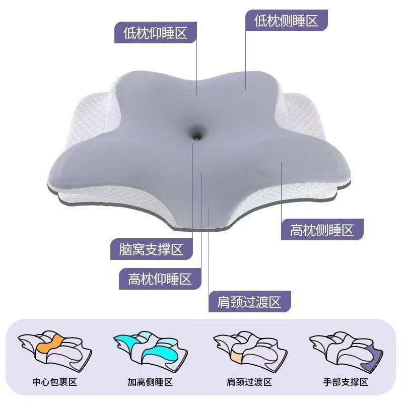 枕头护颈椎助睡眠慢回弹牵引枕记忆棉枕蝶形人体工学多功能侧睡枕