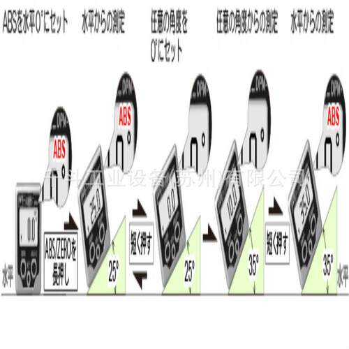 TOEI东荣紧凑的数字量角器DPM-1角度计用于倾斜角度测量