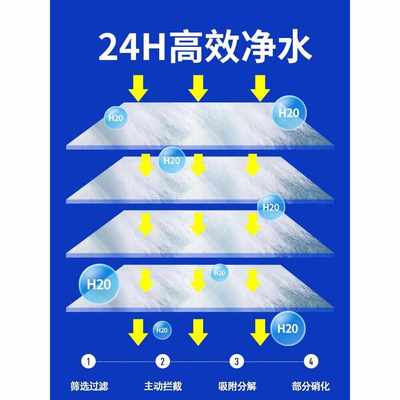鱼缸过滤棉养鱼专用过滤器高密度净化羊绒棉加厚滤材白海绵生化棉