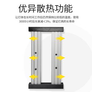 厂家直供大量现货私模led生长灯蔬菜水培两支植物灯散热器