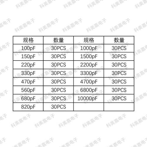 直插瓷片元器件电容3kv15种450个100pf-10000PF电容器高频稳定