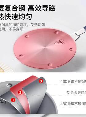 热瑞士力康电磁炉导热板导盘厨房摩卡锅壶玻锅陶瓷璃瓦斯炉32031