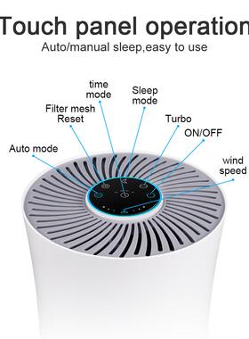 广厂家新品负空气净化器家用甲醛除离子净化19259器磊除霾除细菌