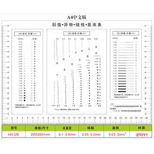 现货供应点可科 尺  蕴节昆山可调a4 菲林 做按图    点纸规规