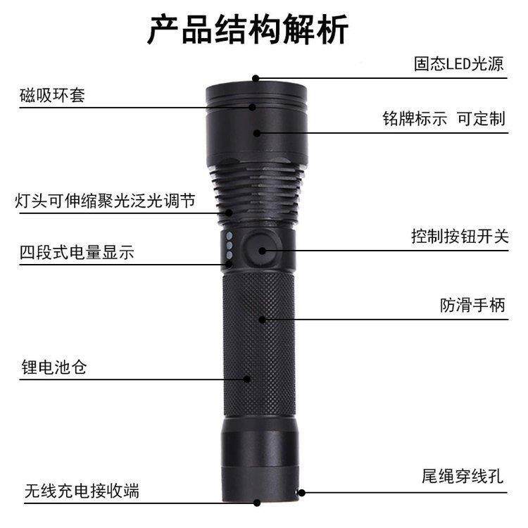 JW7632强光电筒 户外夜间巡查小范围照明灯 5W便携式手电筒