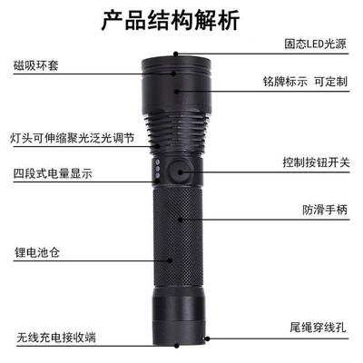 JW7632强光电筒 户外夜间巡查小范围照明灯 5W便携式手电筒