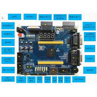 包邮Altera cyclone4 FPGA开 发板 含ADC、DAC,支持摄像头、TFT
