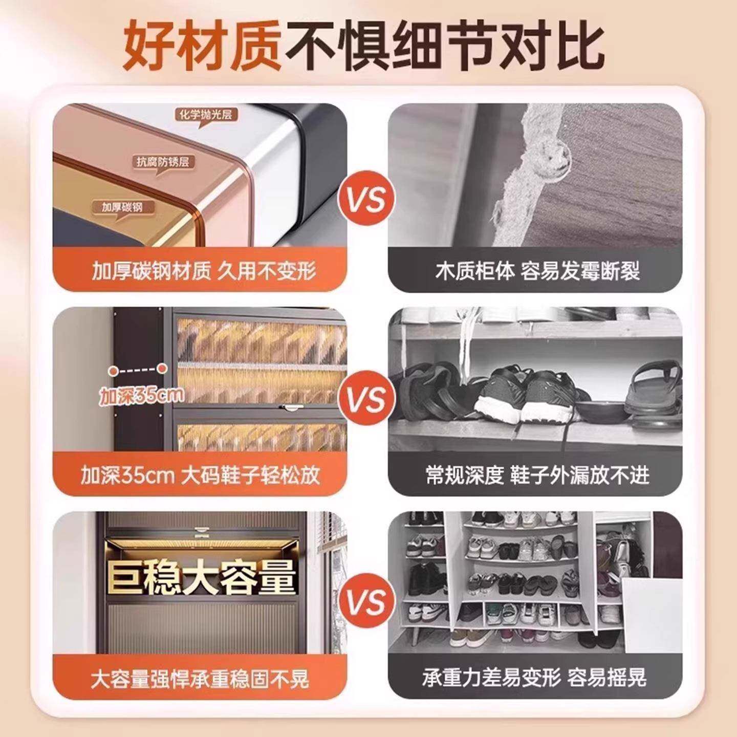 钢鞋户柜家YE-XG用入大容量多层防制尘鞋架靠一体落墙地铁艺玄关