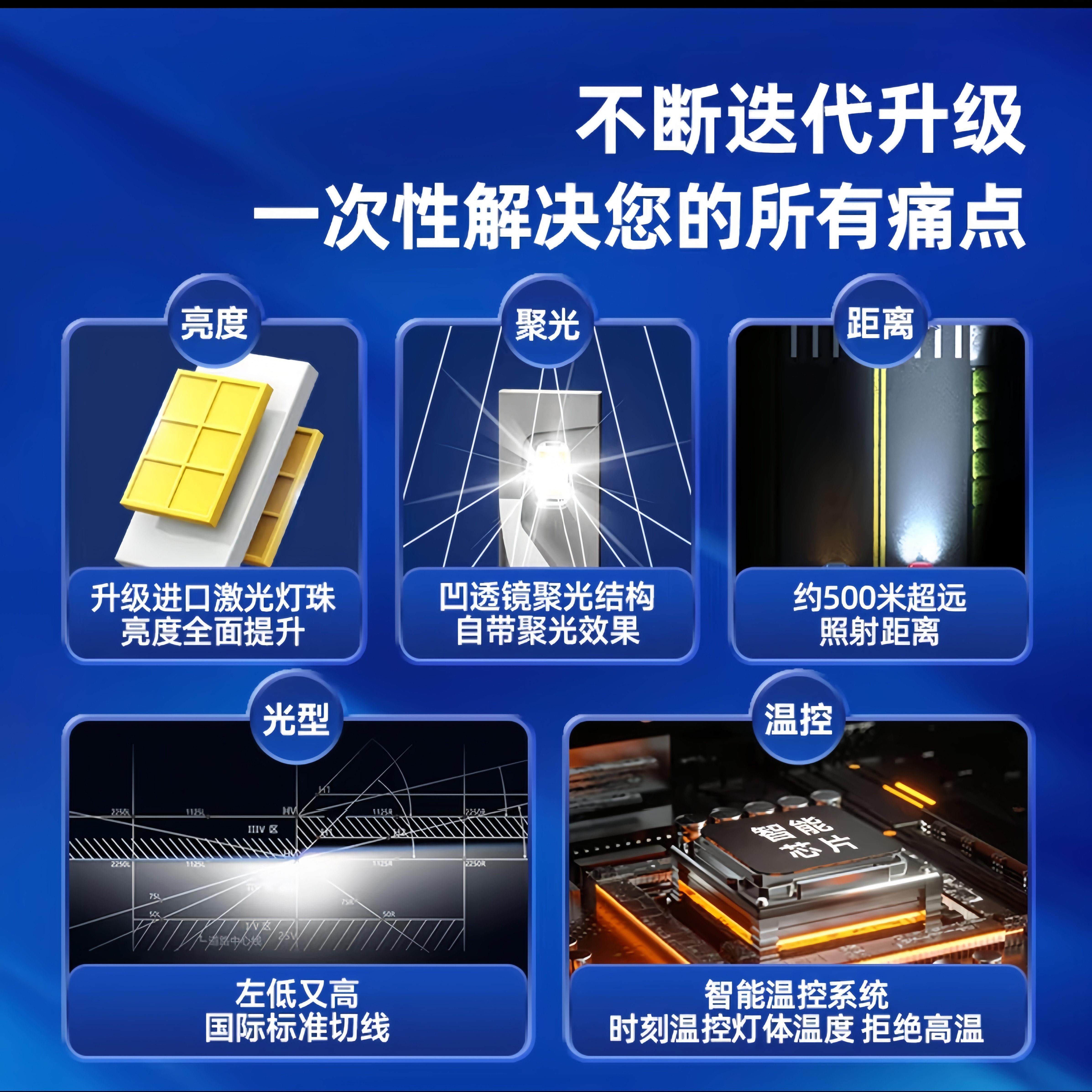 车润汽车LED大灯h7h1车灯h4强光h11超聚光9005灯泡9012远近光一体