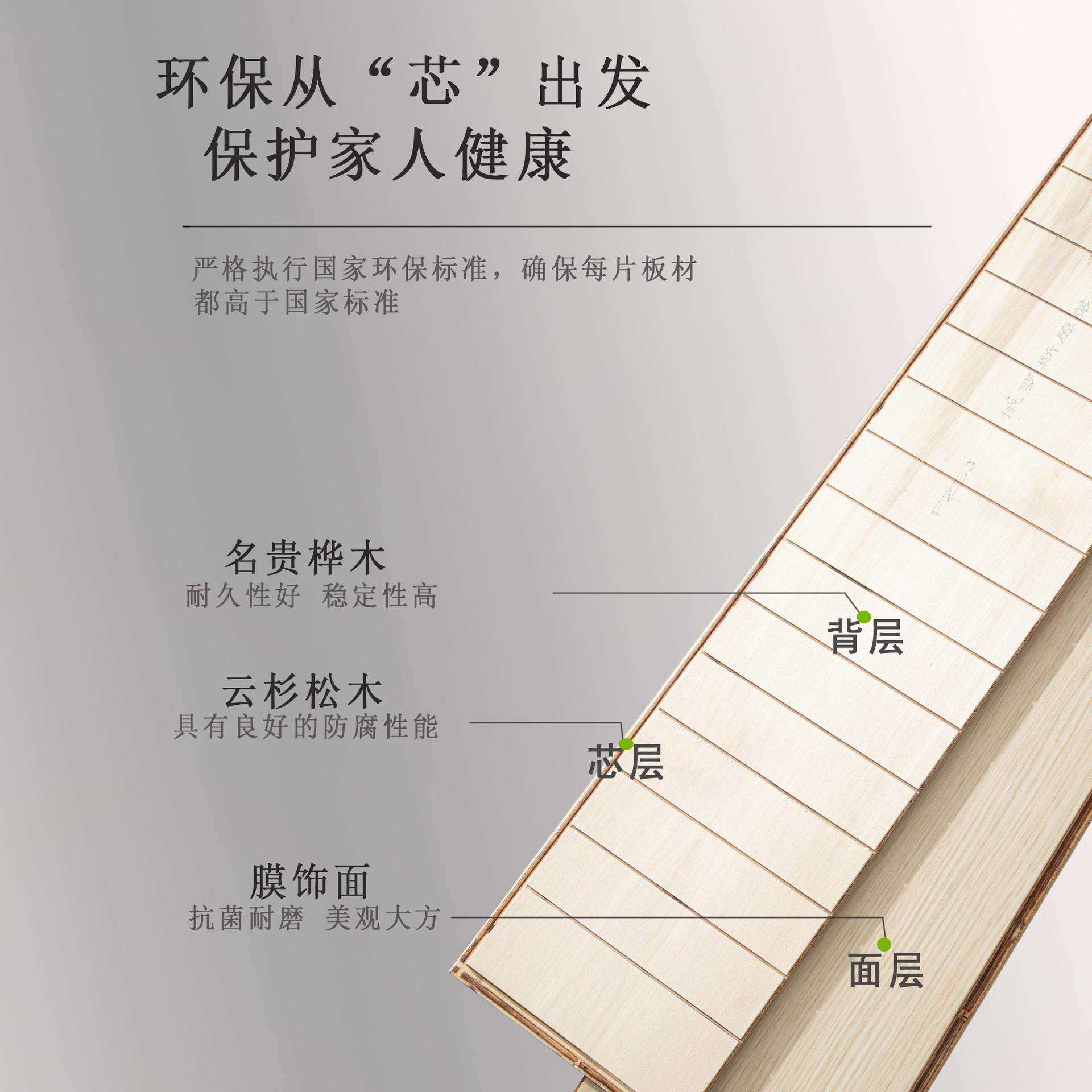 进口全桦纯三层实木复合地板家用防水耐磨ENF级地暖木地板15mm