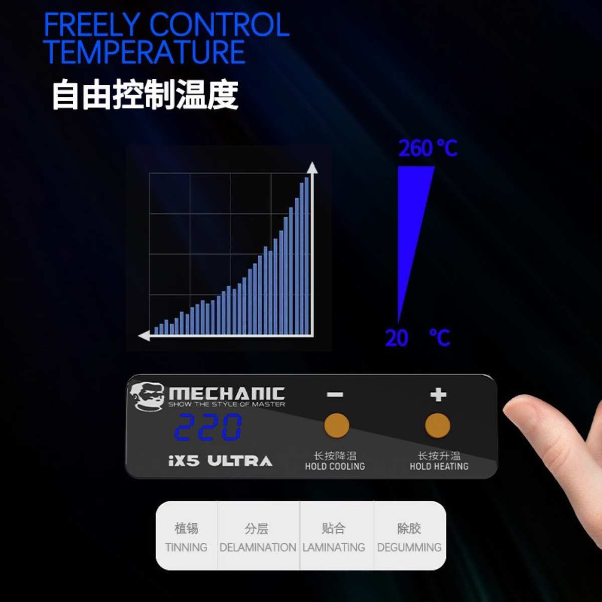 维修佬通用植锡预热平台 分层植锡 贴合除胶通用IX5/ULTRA加热台