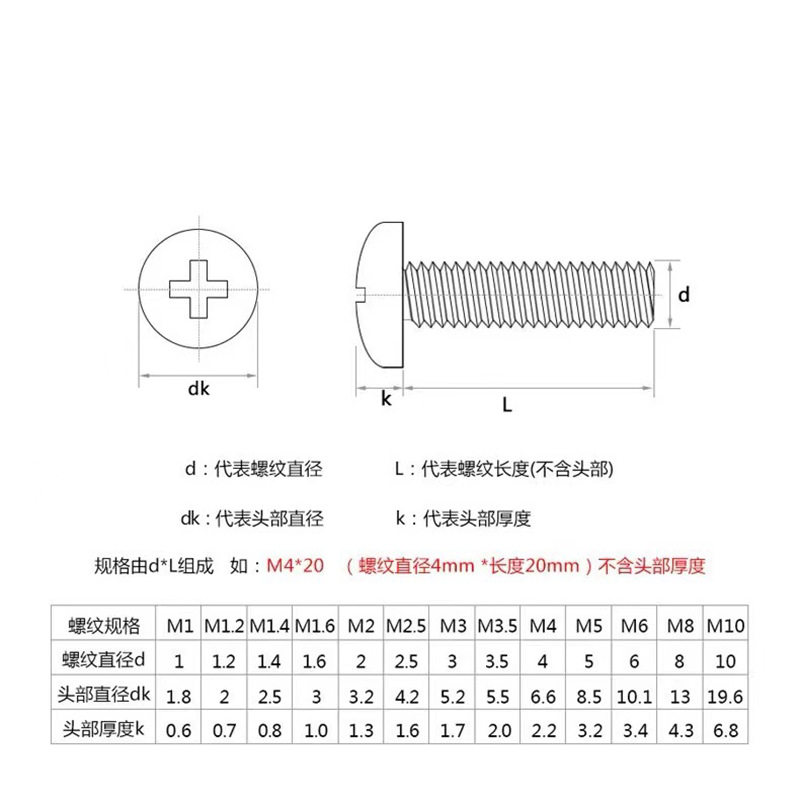 PM镀镍YBZ十字加减槽头机牙螺圆机3丝镀叻盘头螺钉电子小螺丝MM4M