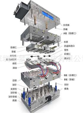 深圳宝安塑模具设计制加造私模开发胶注料塑模具工RTB塑胶塑厂家