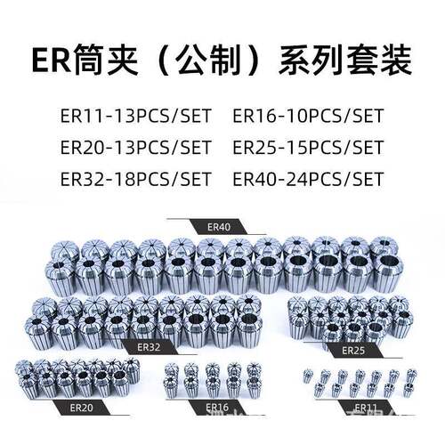 ER11/16/20/25/32/40高精筒夹弹簧夹头嗦咀跨境亚马逊ebaySKU卡簧