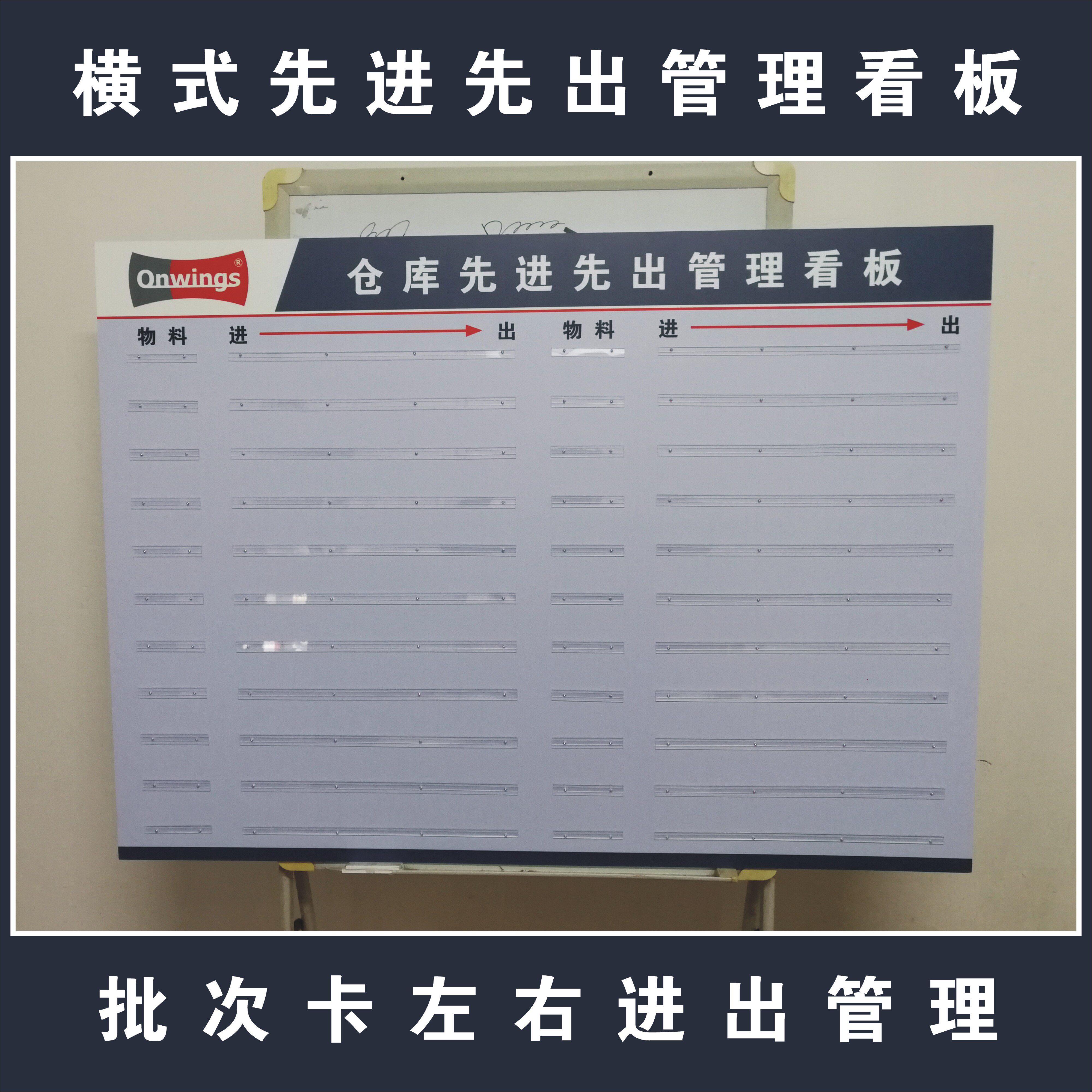 横式压克力卡槽式产品进出批次管理仓库物料先进先出看板专业定制